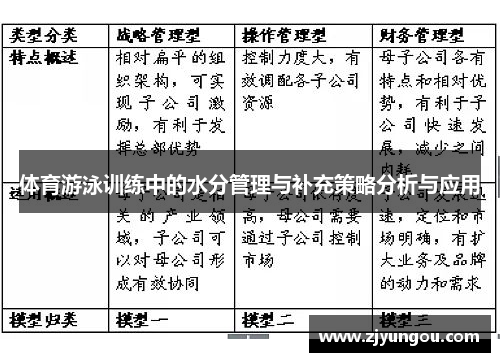 体育游泳训练中的水分管理与补充策略分析与应用