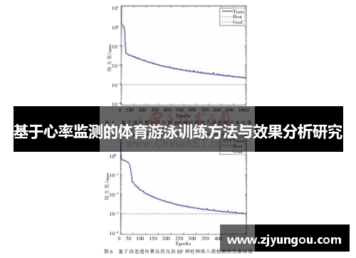 基于心率监测的体育游泳训练方法与效果分析研究