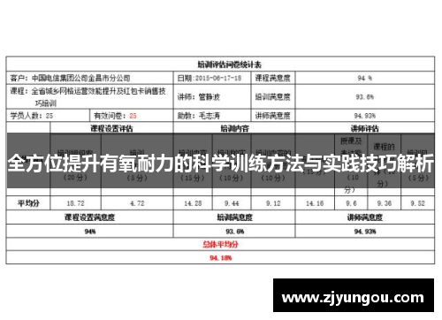 全方位提升有氧耐力的科学训练方法与实践技巧解析
