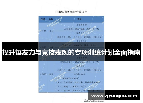 提升爆发力与竞技表现的专项训练计划全面指南